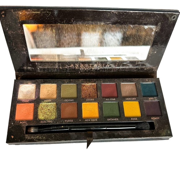 Anastasia Beverly Hills Other - 3 FOR $20! 📦 ABH Subculture Palette